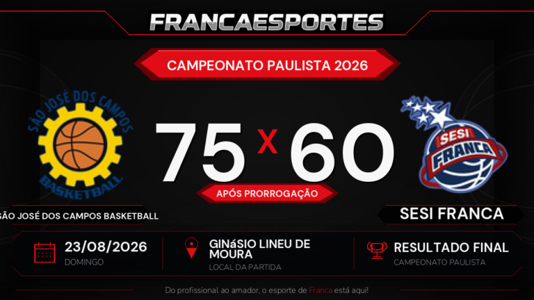 Sesi Franca é superado por SÃO JOSÉ DOS CAMPOS BASKETBALL por 75 a 60 após prorrogação pelo Campeonato Paulista - Franca Esportes