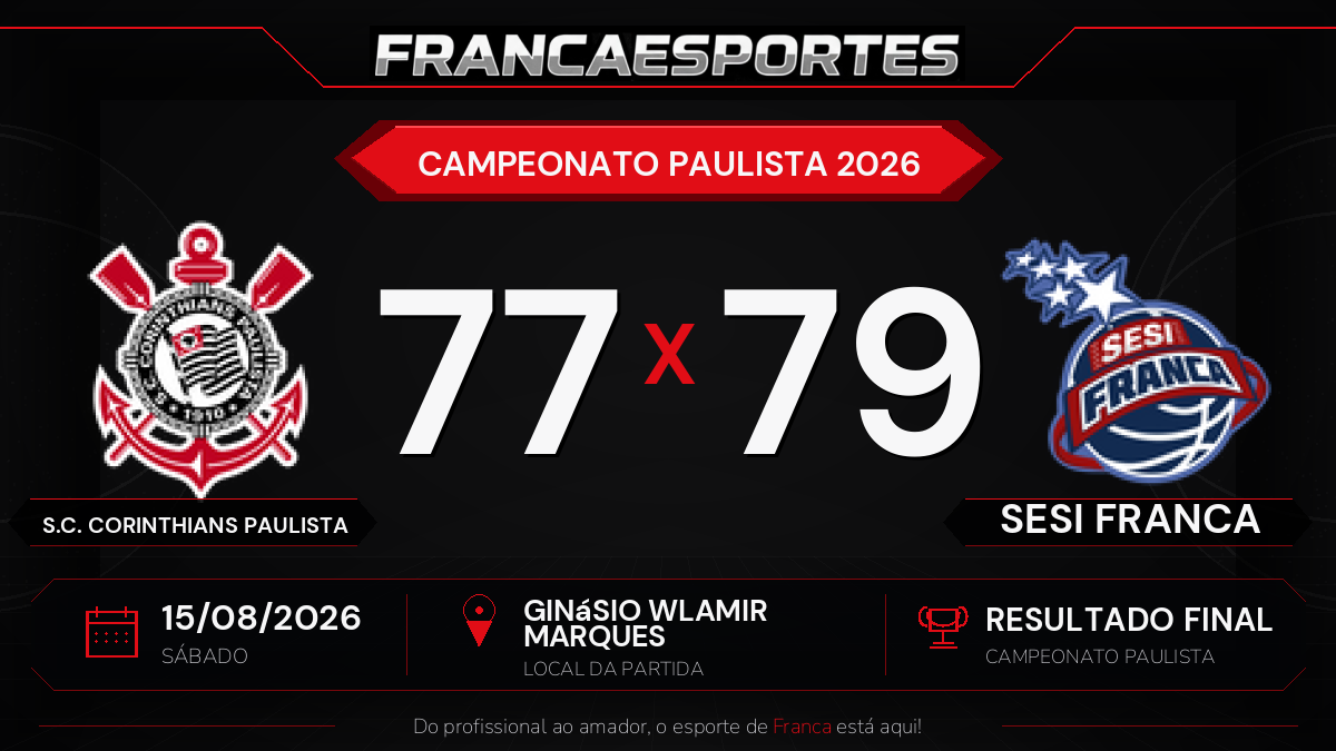 Sesi Franca vence S.C. CORINTHIANS PAULISTA por 79 a 77 pelo Campeonato Paulista