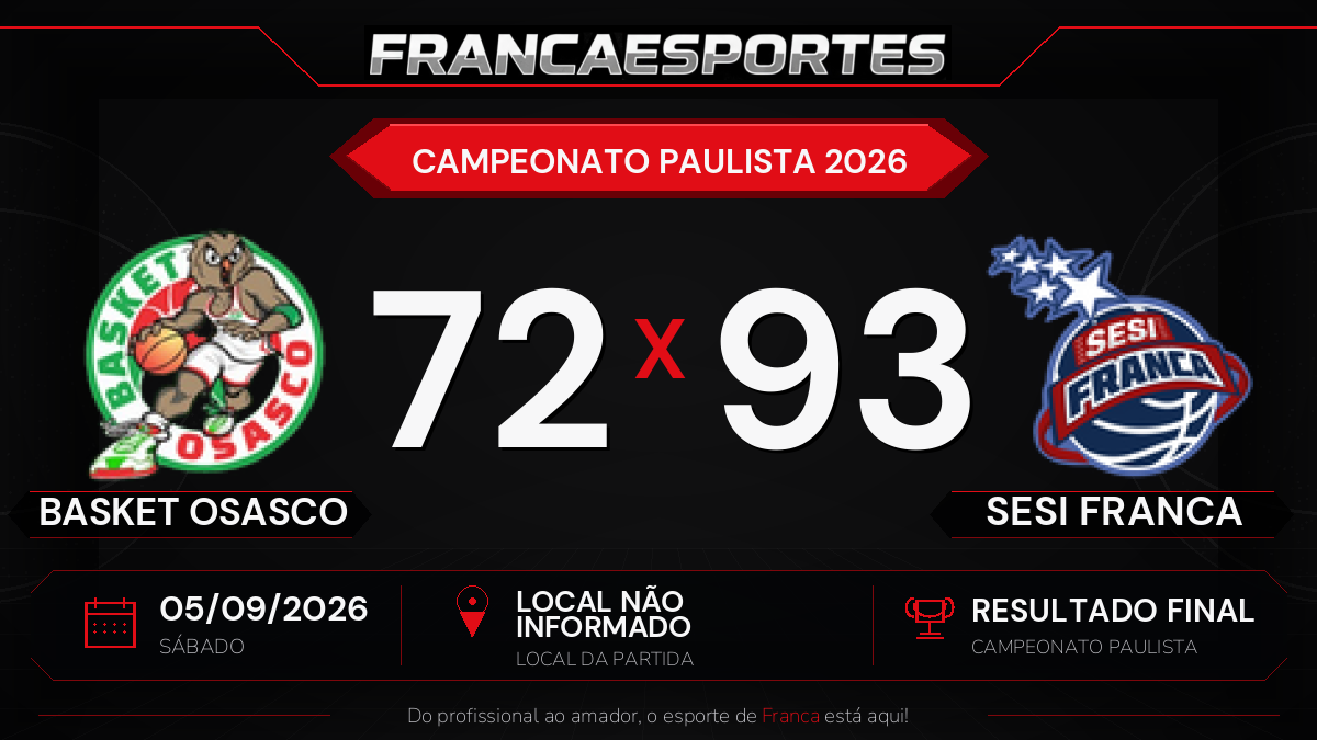 Sesi Franca vence BASKET OSASCO por 93 a 72 pelo Campeonato Paulista