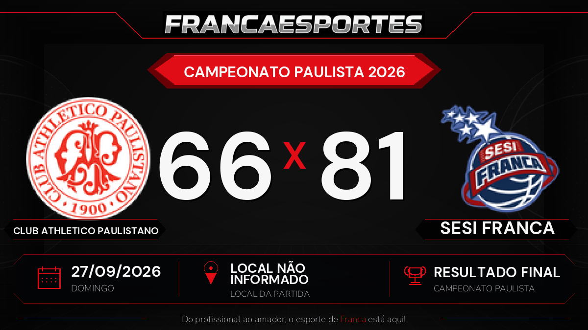 Sesi Franca vence CLUB ATHLETICO PAULISTANO por 81 a 66 pelo Campeonato Paulista